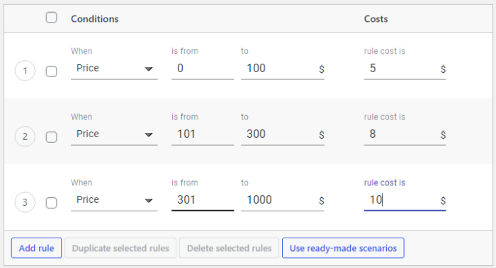 How to setup WooCommerce table rate shipping for free – PHP ROUTE